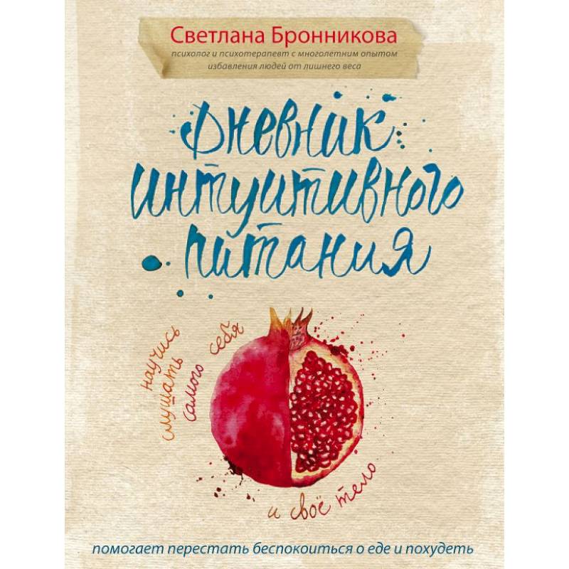 Дневник интуитивного питания