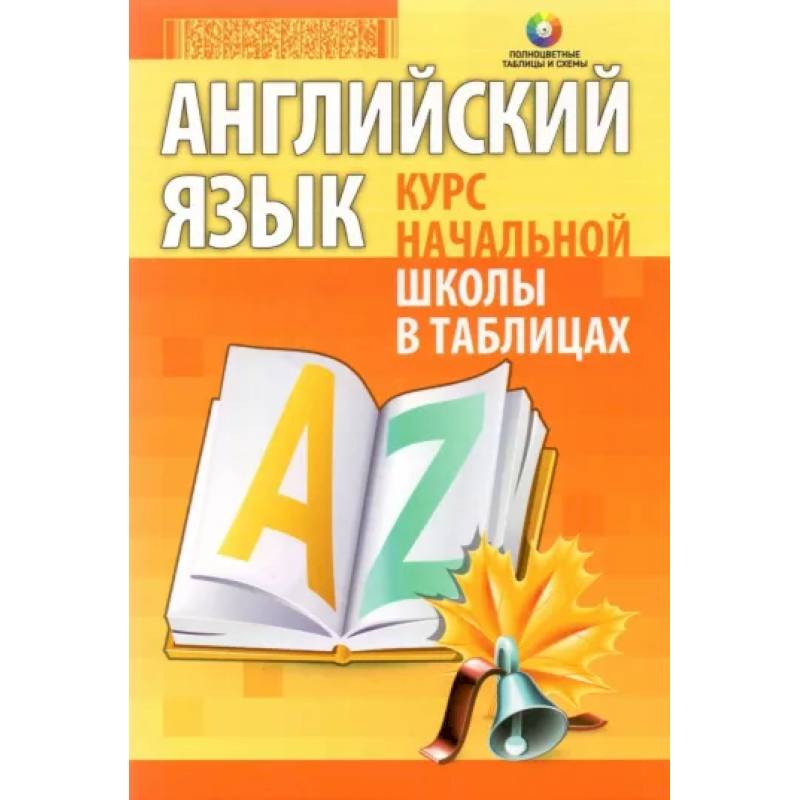 Английский язык. Курс начальной школы в таблицах Английский язык. Курс начальной школы в таблицах
