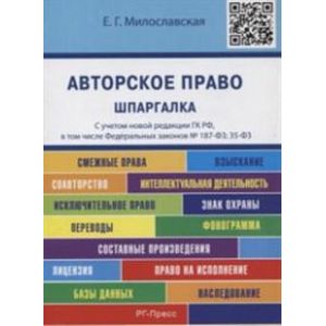 Авторское право. Шпаргалка