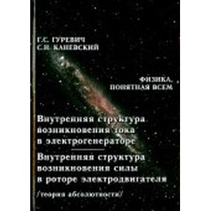 Внутренняя структура возникновения тока в электрогенераторе. Внутренняя структура возникновения силы