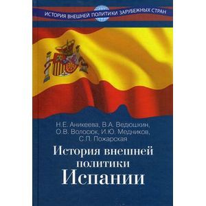 История внешней политики Испании