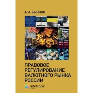 Правовое регулирование валютного рынка России Правовое регулирование валютного рынка России