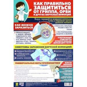 Плакат 'Как правильно защититься от гриппа, ОРВИ и других вирусных инфекций', формат А3