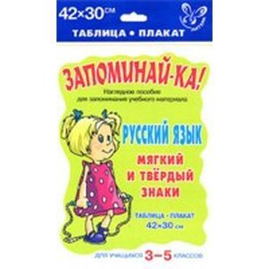 Русский язык. Мягкий и твёрдый знаки. Для 3-5 классы