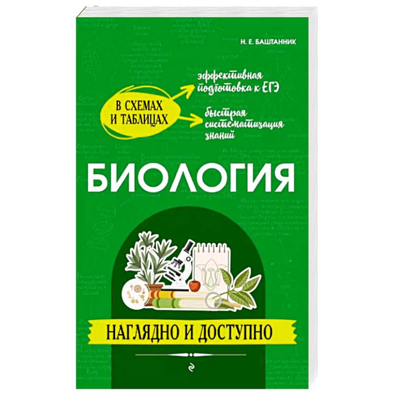 Биология: наглядно и доступно