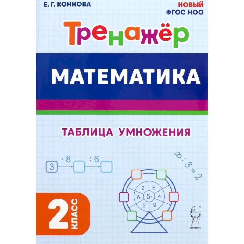 Математика. 2 класс. Тренажёр. Таблица умножения