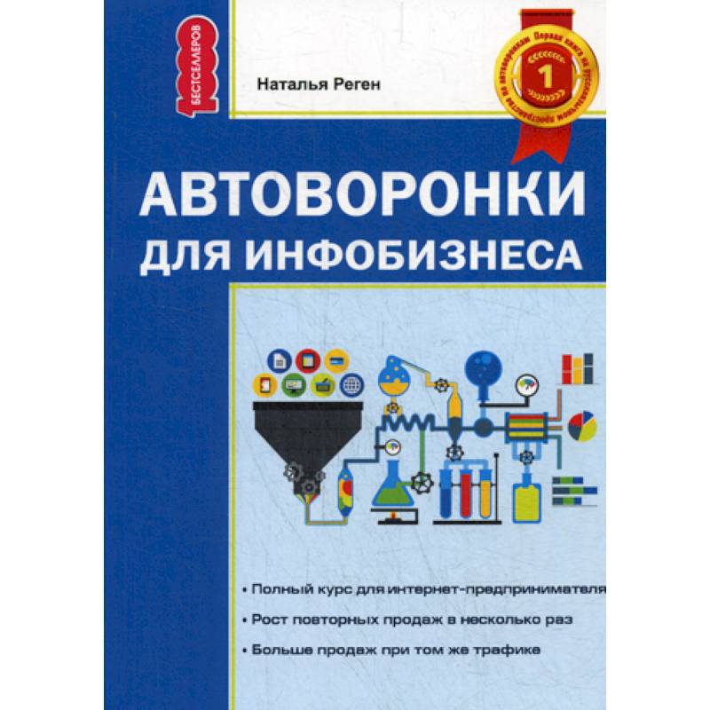 Автоворонка для инфобизнеса