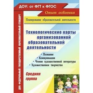 Технологические карты организованной образовательной деятельности. Средняя группа