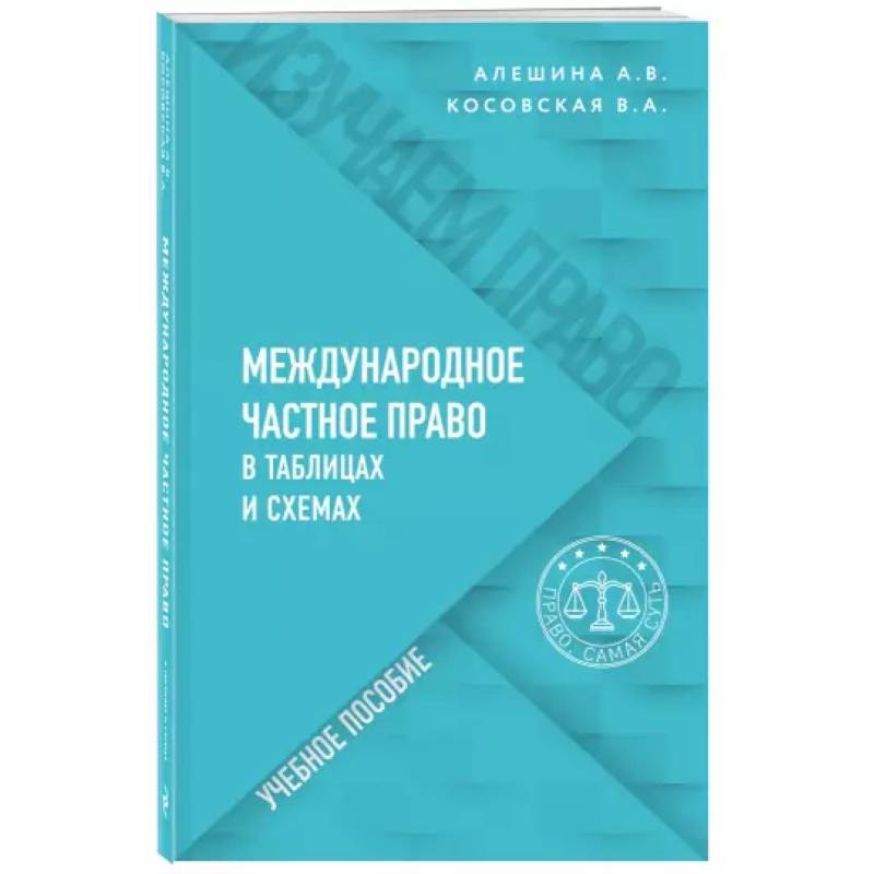 Международное частное право в таблицах и схемах Международное частное право в таблицах и схемах