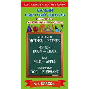 Самый быстрый способ выучить английские слова