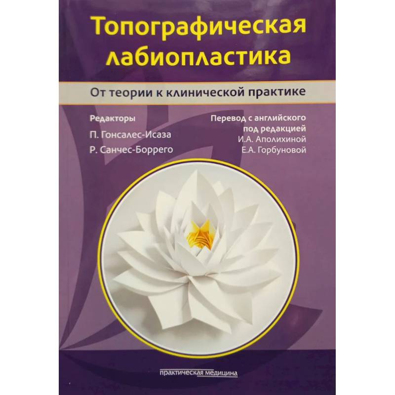 Топографическая лабиопластика. От теории к клинической практике