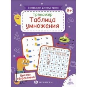 Тренажер Таблица умножения Тренажер Таблица умножения
