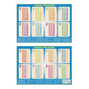 Таблица умножения - проверь свои знания.