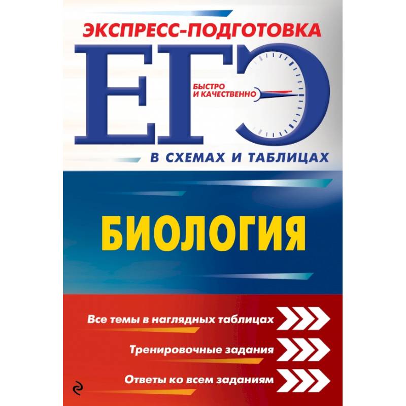 ЕГЭ. Биология ЕГЭ. Биология
