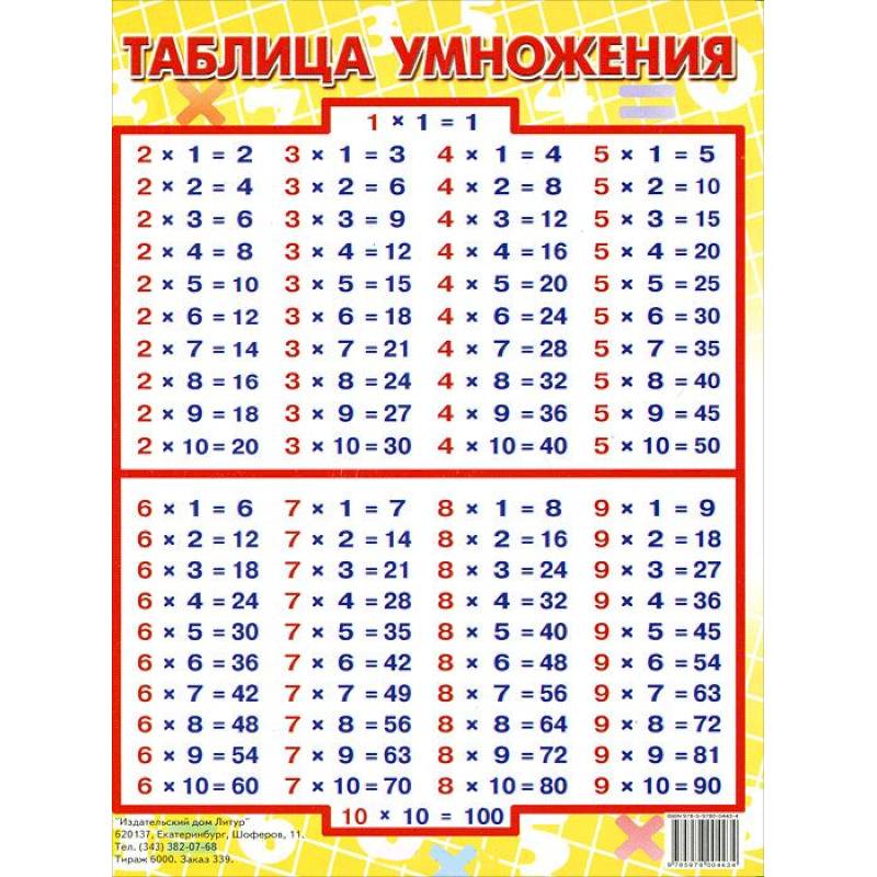 Таблица умножения. Наглядное пособие