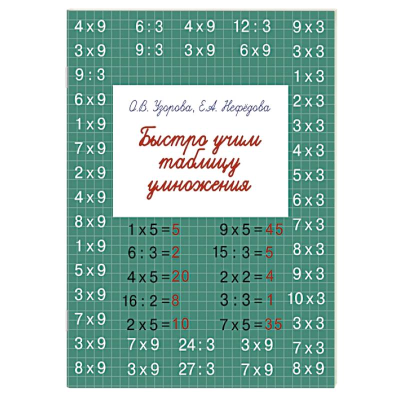 Быстро учим таблицу умножения