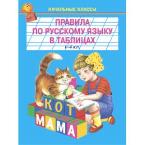 Правила по русскому языку в таблицах. 1-4 классы