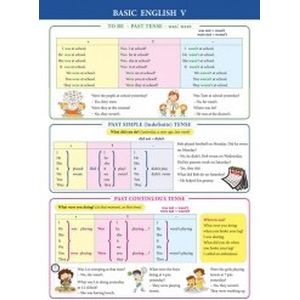 Справочные материалы: Basic English V