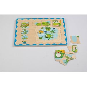 Пазл 'Лягушонок'