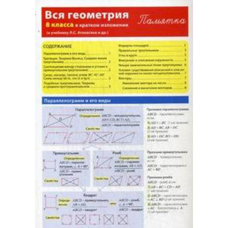 Вся геометрия 8 класса в кратком изложении. Памятка