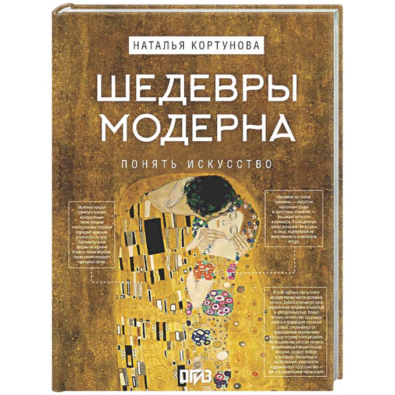 Шедевры Модерна