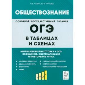 Обществознание в таблицах и схемах. 9 класс. Интенсивная подготовка к ОГЭ. Обобщение Обществознание в таблицах и схемах. 9 класс. Интенсивная подготовка к ОГЭ. Обобщение