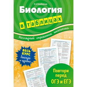 Биология в таблицах Биология в таблицах