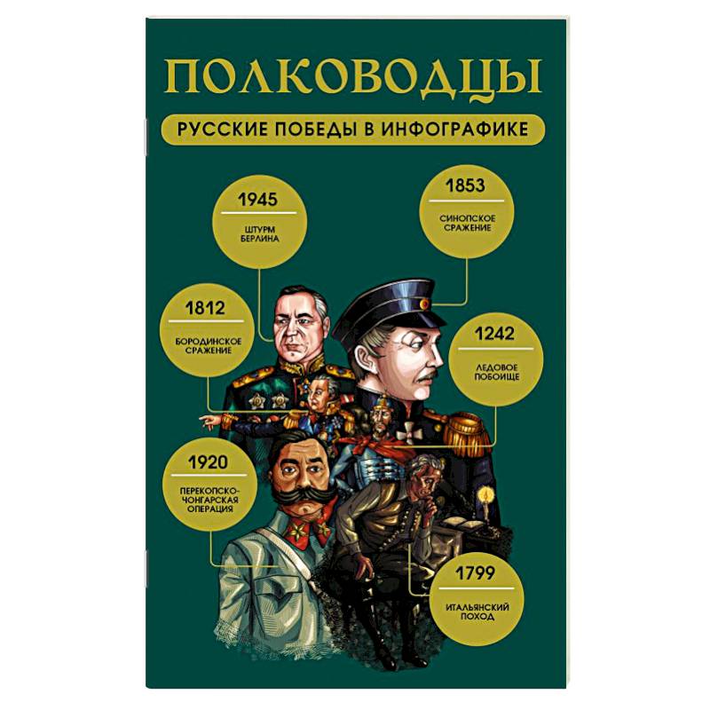 Полководцы. Русские победы в инфографике