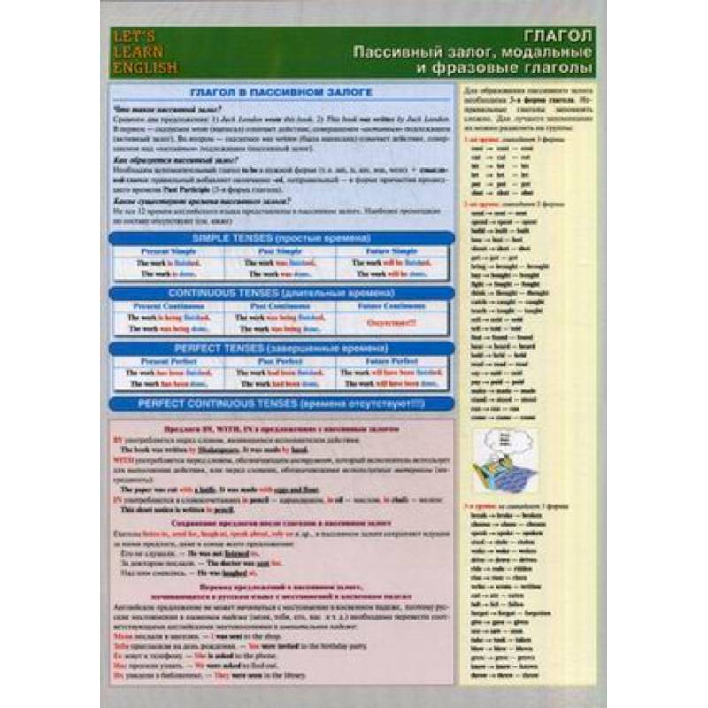 LET`S LEARN ENGLISH. Глагол. Пассивный залог, модальные и фразовые глаголы