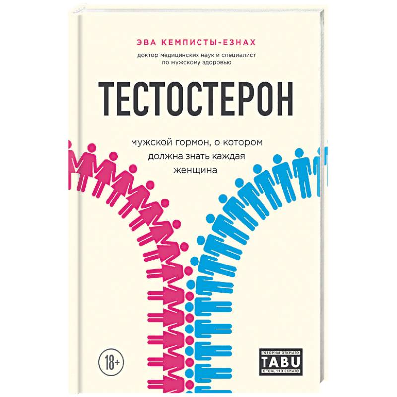 Тестостерон. Мужской гормон, о котором должна знать каждая женщина