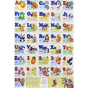 Азбука английская и цифрами