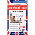 Учебники, самоучители, пособия Учебники, самоучители, пособия