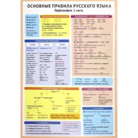 Русский язык. Учебные пособия, книга Основные правила русского языка. Орфография. Часть 1 купить по скидке