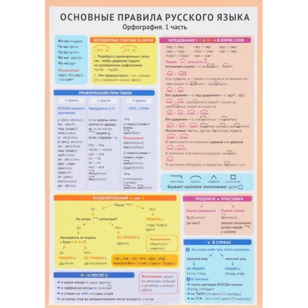Русский язык. Правила и упражнения, книга Основные правила русского языка. Орфография. Часть 1 купить по скидке