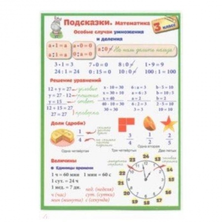 Математика. Алгебра. Геометрия, книга Подсказки. Математика. 3 класс купить по скидке