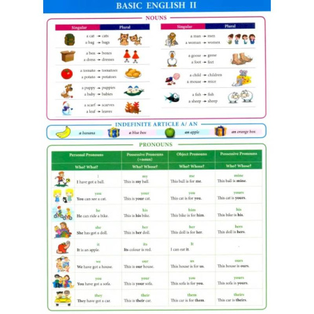 Детям. Школьникам. Студентам, книга Basic english II купить по скидке