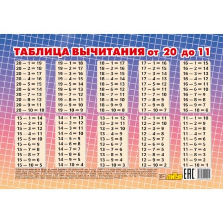 Математика. Алгебра. Геометрия, книга Таблица вычитания от 20 до 11 (мини) купить по скидке