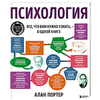 Психология. Все, что вам нужно знать, - в одной книге