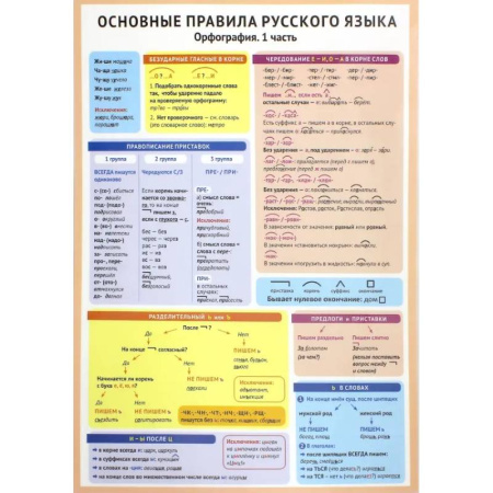 Русский язык. Правила и упражнения, книга Основные правила русского языка. Орфография. Часть 1 купить по скидке