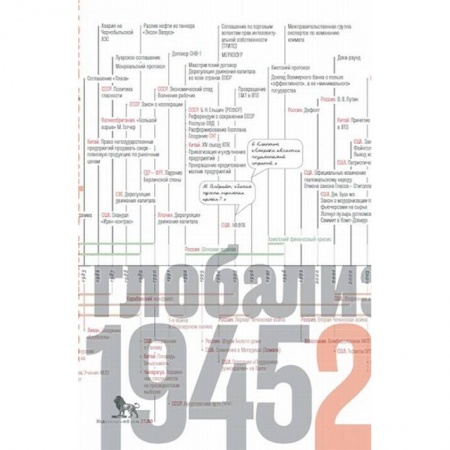 Общие работы по всемирной истории, книга Источники социальной власти. В 4-х томах. Том 4. Глобализация, 1945-2011 гг. купить по скидке