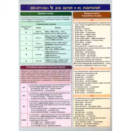 Изучение языков, книга Шпаргалка 4 для детей и их родителей купить по скидке