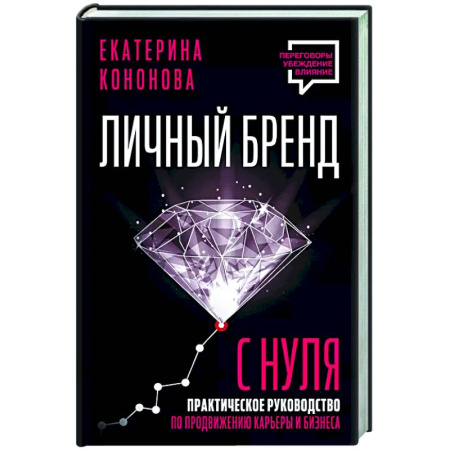 Брендинг, книга Личный бренд с нуля. Практическое руководство по продвижению карьеры и бизнеса купить по скидке
