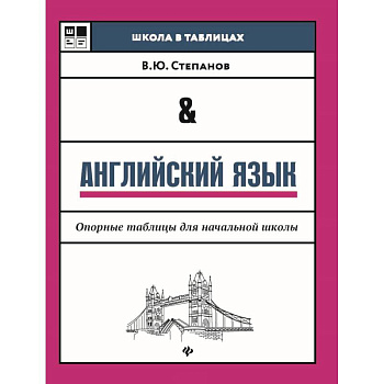 Английский язык. Опорные таблицы для начальной школы