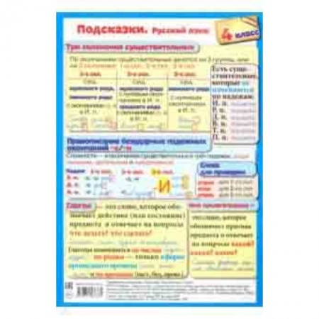 Русский язык. Правила и упражнения, книга Подсказки. Русский язык. 4 класс купить по скидке
