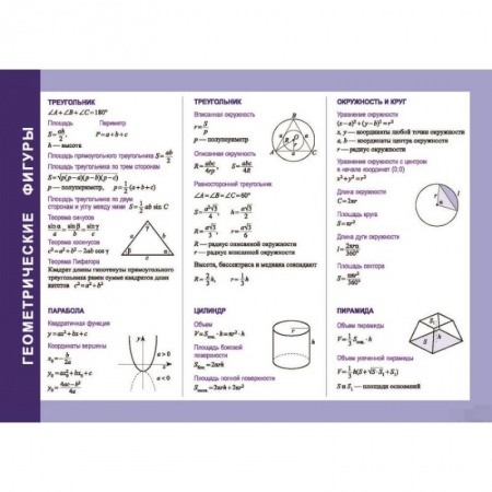 Математика. Алгебра. Геометрия, книга Справочные материалы. Геометрические фигуры купить по скидке
