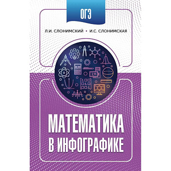ОГЭ. Математика в инфографике