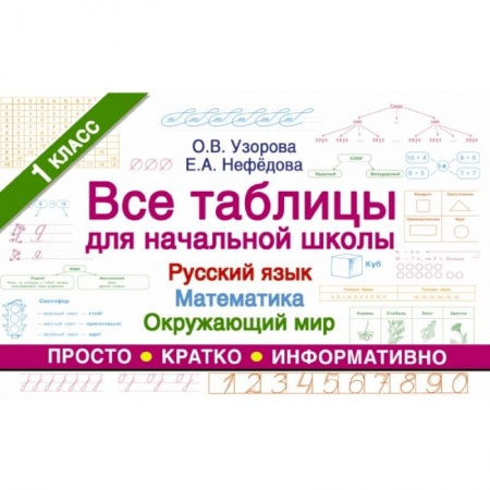 Образовательные системы. 1-4 классы, книга Все таблицы для 1 класса. Русский язык. Математика. Окружающий мир. купить по скидке
