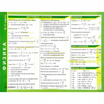 Физика 10-11 классы Физика 10-11 классы