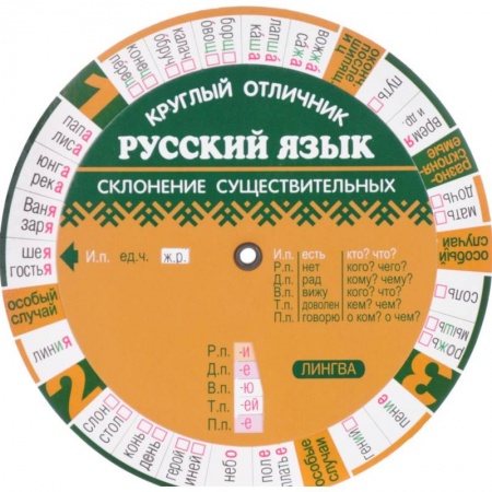 Русский язык. Учебные пособия, книга Русский язык на отлично. Склонение существительных (Таблица-вертушка). купить по скидке