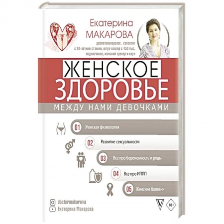 Популярная и нетрадиционная медицина, книга Женское здоровье: между нами девочками купить по скидке